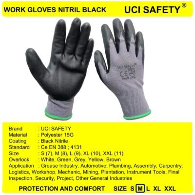 Uci Safety Greasy Mechanical Electrical Teknik mesin - Gambar 5