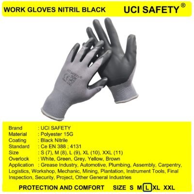 Uci Safety Proyek Bengkel Anti Slip Work - Gambar 3