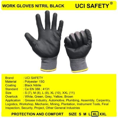 Uci Safety Security Mechanical Work Pabrik - Gambar 4