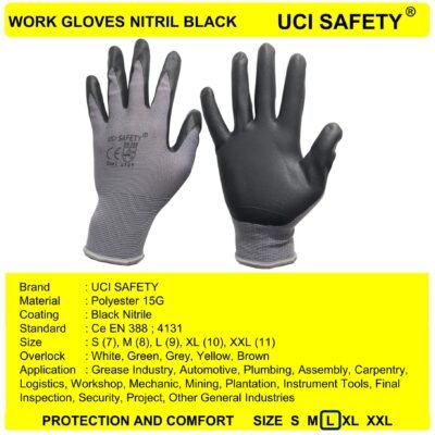 Uci Safety Multi Purpose En Tukang - Gambar 4