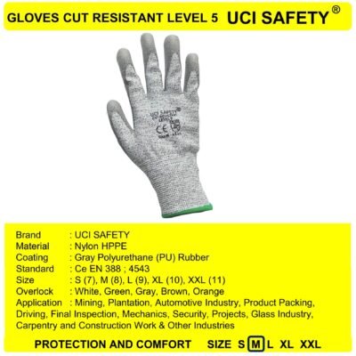 Sarung Tangan Proyek Dilapisi Karet Uci Safety Sarung Tangan Safety Kerja Warna Abu Abu - Gambar 5