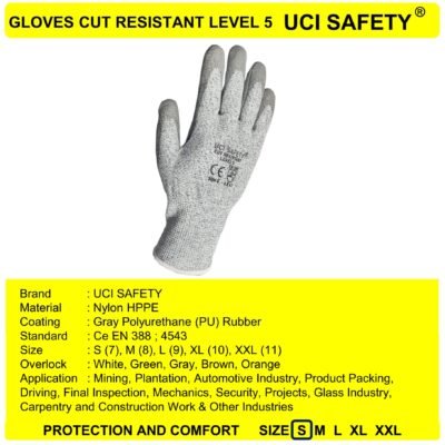 Sarung Tangan Karet Polyurethane Tukang Anti Iris Warna Abu Abu Cut Glove