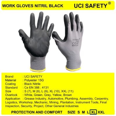 Gloves Anti Licin Coating Work Proyek - Gambar 3