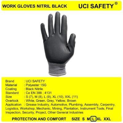 Uci Safety Industri K Hse Multi Purpose