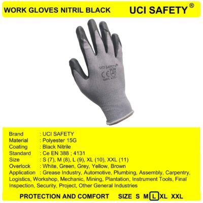 Uci Safety Bagunan Electrical Nylon K Hse - Gambar 3