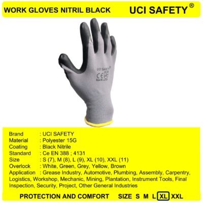 Uci Safety Work Greasy Coating Teknik mesin - Gambar 4