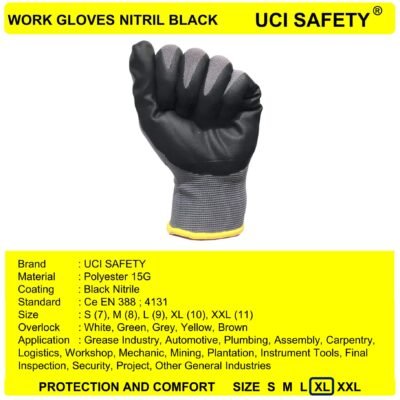 Uci Safety Hitam/Grey Greasy Proyek Otomotif - Gambar 2