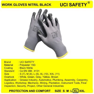 Uci Safety Work Pabrik Anti Slip Teknik Mesin - Gambar 3