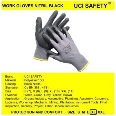 Uci Safety Kerja Industri Security Electrical - Gambar 5