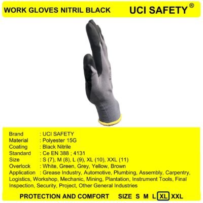Uci Safety Proyek Pengaman kerja Nylon Mekanik - Gambar 3
