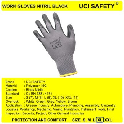 Uci Safety Pabrik Electrical Mechanical Safety Kerja