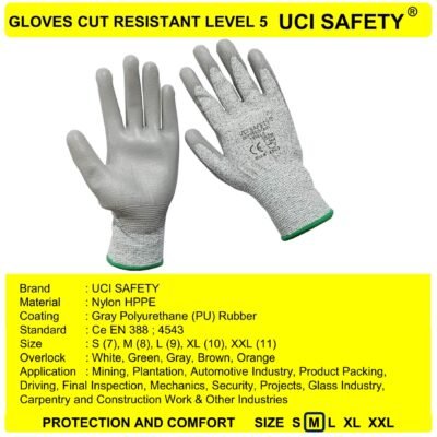 Sarung Tangan Tebal Karet Polyurethane Anti Slip Sarung Tangan Pabrik Uci Safety - Gambar 5