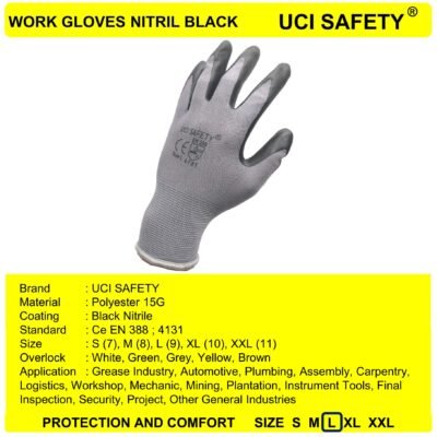 Uci Safety En Anti Slip Coating - Gambar 4