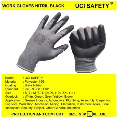 Uci Safety Ukuran M L XL Mechanical Pabrik - Gambar 2