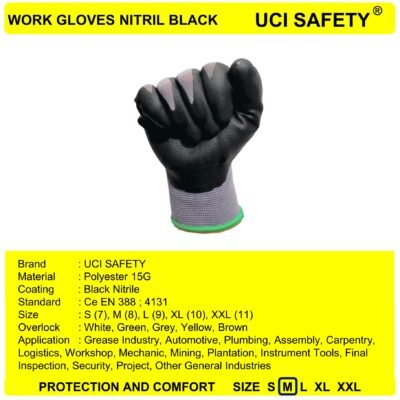 Uci Safety Pabrik Coating En Mechanical - Gambar 4