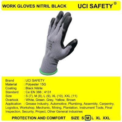 Uci Safety Greasy Coating Mechanical Work - Gambar 2