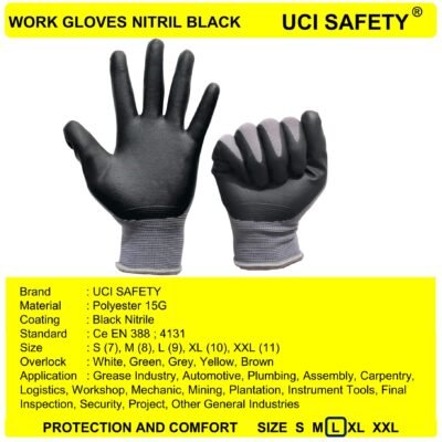 Uci Safety Bagunan Safety Kerja En - Gambar 4