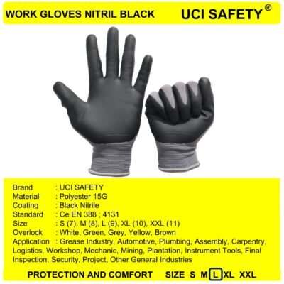 Uci Safety Coating Electrical Greasy Proyek - Gambar 2