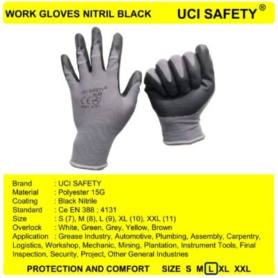 Uci Safety Work Pabrik Anti Slip Teknik Mesin - Gambar 4