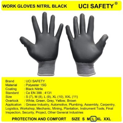 Uci Safety Pabrik Coating Multi Purpose Engineering - Gambar 3